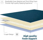 MAXYOYO Japanese Floor Mattress Futon Mattress, Thicken Sleeping Pad Foldable Roll Up Floor Futon for Adults Tatami Mat Dormitory Bed Lounger, Bluestone, Twin Size