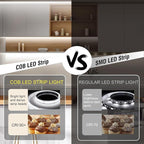 Battery Powered LED Strip Lights, COB Motion Sensor LED Strip Lights 20 inch x 3 Pack for Kitchen Under Cabinet Lighting, Shelves, Under Counter, Closet, Cordless Click Light, Cool White 6000K