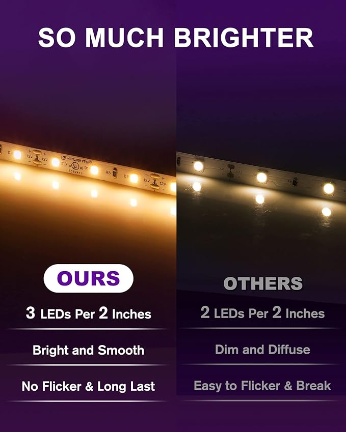 HitLights LED Strip Lights Warm White 2700K, 16.4ft High Density Tape Light for Bedroom, 600 LEDs/Reel, 300LM/Feet, UL-Listed, 12V Flexible Dimmable Rope Lights for Room, Home, Under Cabinet Lighting
