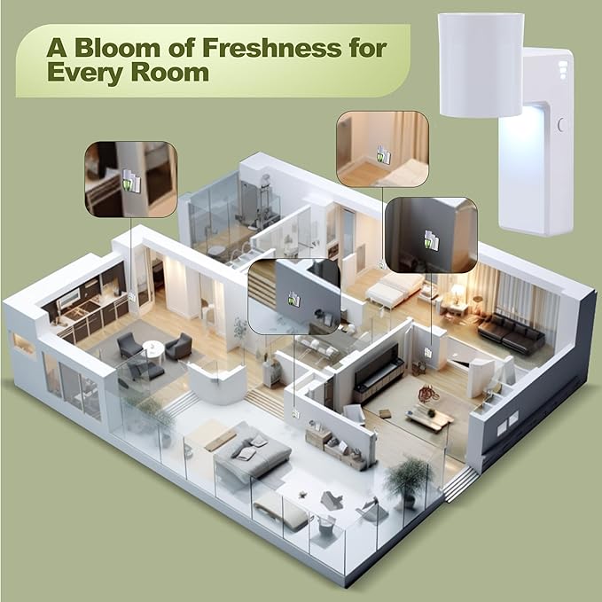 4 PCS Wall Fragrance Plug in with Night Light and Oil Diffuser Plug with Upgraded Fragrance Concentration Control, Compatible with Bath and Body Works WallFower for Home, White