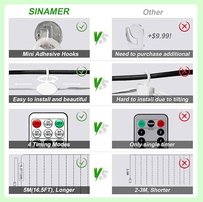 600LED Green Curtain Lights for Bedroom, 19.6ft x 9.8ft Fairy Curtain String Light with 24 Hooks, 8 Modes Hanging Lights for Wedding, Party, Backdrop, Window, Xmas Decor