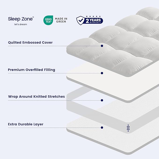 SLEEP ZONE Mattress Topper Queen Size, Extra Thick Fitted Mattress Pad for Back Pain, Plush and Support Mattress Cover, Deep Pockets Mattress Protector, Hotel Quality (White, Queen)