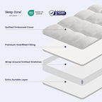 SLEEP ZONE Mattress Topper Queen Size, Extra Thick Fitted Mattress Pad for Back Pain, Plush and Support Mattress Cover, Deep Pockets Mattress Protector, Hotel Quality (White, Queen)