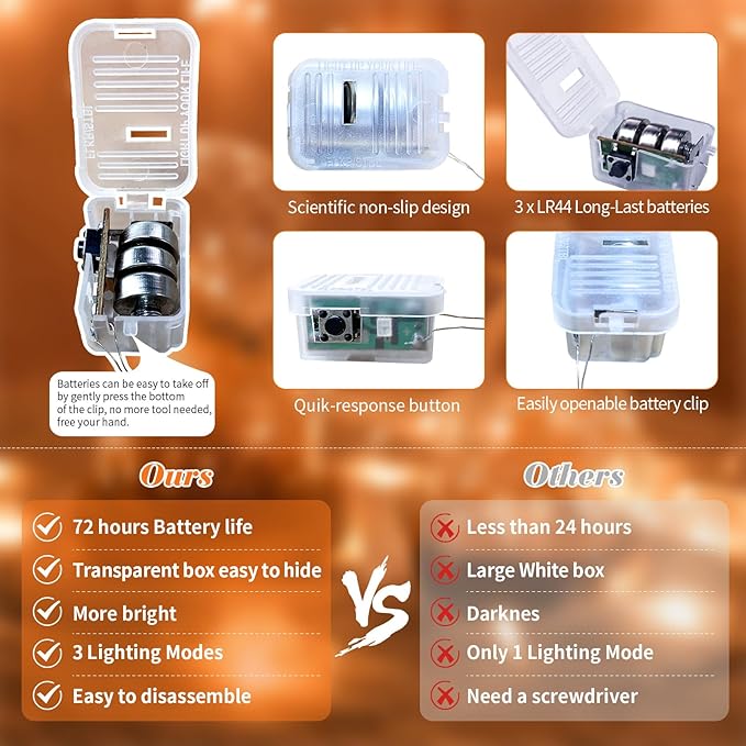 ZGWJ 24 Pack Halloween Fairy Lights Battery Operated, 7ft 20 Mini LED Halloween Fairy String Lights Silver Wire 3 Modes Waterproof for DIY, Parties, Bedroom Decorations,Orange