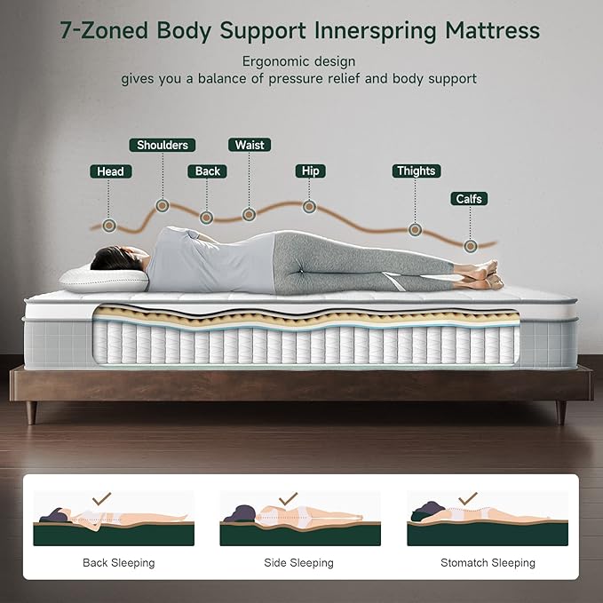 Vesgantti King Size Mattress, 10 inch Innerspring Hybrid Pocket Spring King Bed Mattress in a Box with Memory Foam & Knitted Fabric, Pressure Relief, Medium Firm, Grey