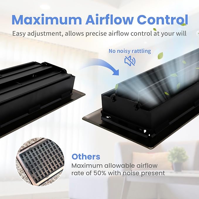 4x10 Inches 2 Pack Heavy Duty Walkable Floor Register - Easy Adjust Air Supply Lever Decorative Floor Vent Covers - Boston Design Vent Covers for Home - Matte Black