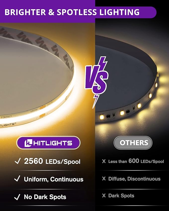 HitLights COB LED Strip Lights Kit Warm White with Remote & 24V Power Supply,16.4ft Dimmable Tape Light 3000K, 2560LEDs, 350+LM/FT, UL Listed, Flexible Rope Lights for Bedroom Kitchen Cabinet Lighting