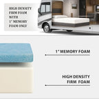 Foamma 5” x 30” x 75” Truck, Camper, RV Travel Visco Gel Memory Foam Bunk Mattress Replacement, Made in USA, Comfortable, Travel Trailer, CertiPUR-US Certified, Cover Not Included