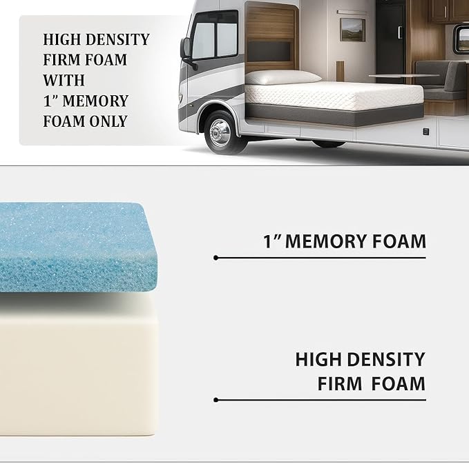 Foamma 10” x 36” x 76” Truck, Camper, RV Travel Visco Gel Memory Foam Bunk Mattress Replacement, Made in USA, Comfortable, Travel Trailer, CertiPUR-US Certified, Cover Not Included