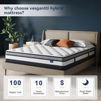 Vesgantti King Mattress 10 Inch Innerspring Multilayer Hybrid King Size Mattress - Ergonomic Design with Memory Foam and Pocket Spring Mattresses King Size - Box Top Series Medium Firm Feel