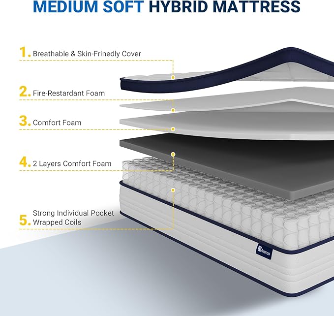 Avenco 14 Inch Queen Mattresses in a Box, Hybrid Queen Size Mattresses with Comfort Foam and Pocket Coils for Pressure Relief & Motion Isolation