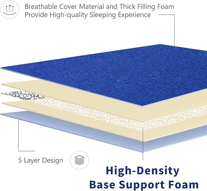 MAXYOYO Japanese Floor Mattress Futon Mattress, Thicken Sleeping Pad Foldable Roll Up Floor Futon for Adults Tatami Mat Dormitory Bed Lounger, Royal Blue, Full Size