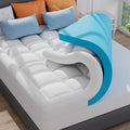 ELEMUSE RV Short Queen Dual Layer 3 Inch Memory Foam Mattress Topper, 2 Inch Cooling Gel Memory Foam Bed Pad and 1 Inch Soft Pillow Top Mattress Pad for Back Pain Relief & Hot Sleepers