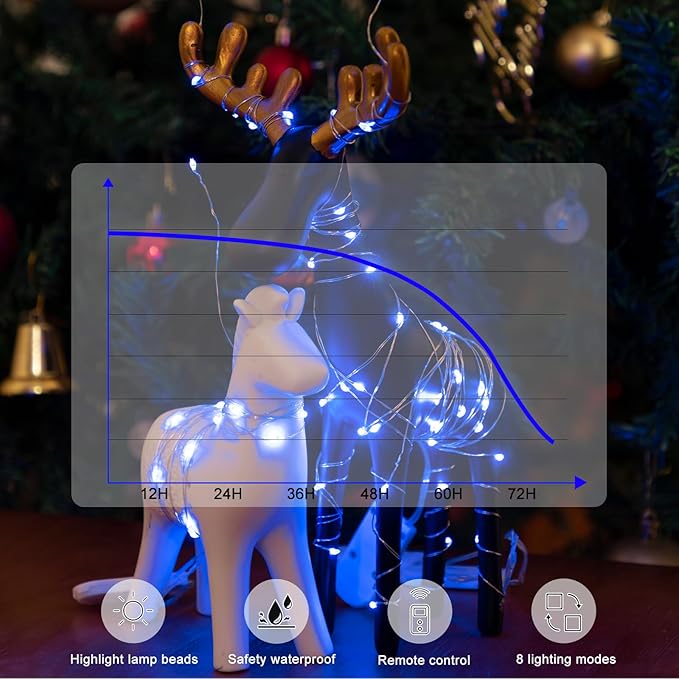 6PCS Fairy Lights Battery Powered with Remote, 7ft 20LEDs Blue Twinkle Mini Lights with Timer, Waterproof Small Silver Wire Firefly Starry for DIY Wedding Party Christmas
