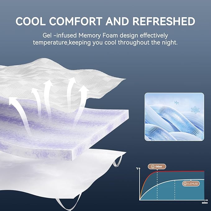 ELEMUSE 4 Inch Gel Memory Foam Mattress Topper Queen Size Pressure-Relieving Mattress Topper for Back Pain,Non-Slip Design with Removable & Washable Cover, CertiPUR-US
