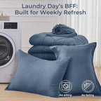HEVUMYI Dusty Blue Twin Comforter Set - 5-Piece All Season Bed in a Bag Twin, Ultra Soft Bedding Set with Comforter, Flat Sheet, Fitted Sheet, Pillowcases, Pillow Shams