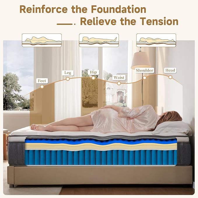 Full Size Mattress 12 Inch, Hybrid Memory Foam Mattress with Zoned Pocket Coils Support and Motion Isolation Design, Strengthen Edge Support,CertiPUR-US Certified, Medium Firm in a Box