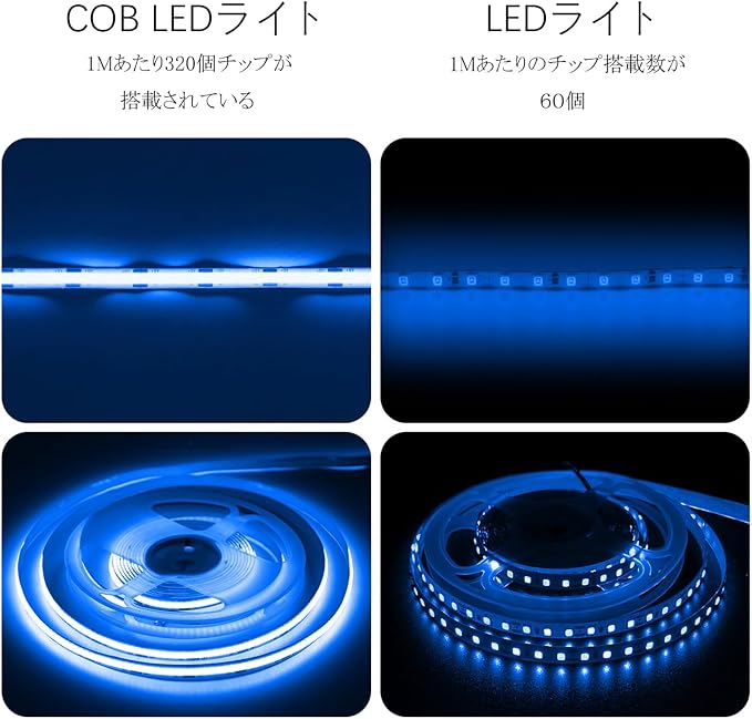 iNextStation COB LED Strip Light Blue 16.4ft/5M DC12V CRI 93+ Flexible LED Tape Lights 8mm for Bedroom, Kitchen, TV Backlight, Cabinet, Stage, Home DIY Lighting Decor (No Plug)