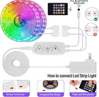 AILBTON 150ft Led Strip Lights(2 Rolls of 75ft led Lights) Ultra Long Led Light Strip with App Voice Control Remote,5050 RGB Music Sync Color Changing Led Lights for Bedroom,Party,Home Decoration