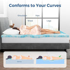 Mattress Topper Twin XL, 3 Inch Gel Memory Foam Bed Topper for Twin XL Size Bed, CertiPUR-US Certified, Blue