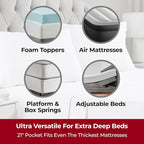 Mellanni Extra Deep Split King Sheets - 5 PC Iconic Collection Bedding - Hotel Luxury, Ultra Soft, Cooling Bed Sheets - Wrinkle, Fade, Stain Resistant (Split King, White)