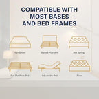 EGOHOME 14 Inch King Mattress, Copper Gel Memory Foam Mattress for Pain Relief, Therapeutic Mattress in a Box, CertiPUR-US Certified, Fiberglass Free Medium Mattress, Black