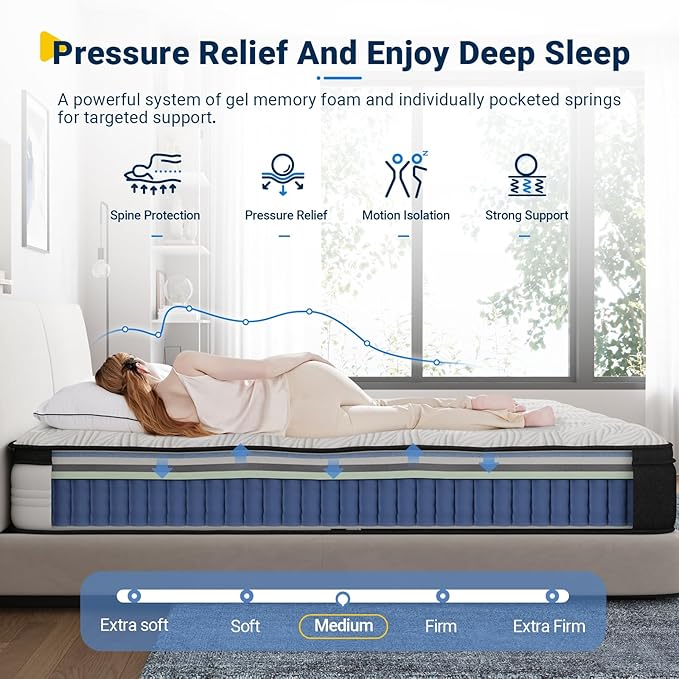 Avenco Full Mattress, 12 Inch Hybrid Mattress with Gel Memory Foam, Bamboo Charcoal and Individually Pocket Innerspring Mattress in a Box for Motion Isolation, Edge Support, CertiPUR-US Certified