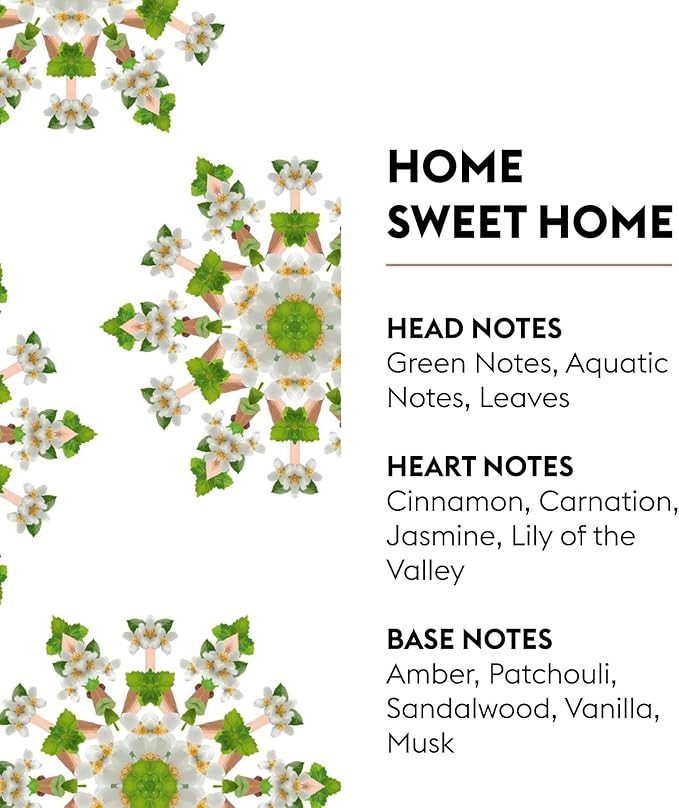 Home Sweet Home - Lampe Berger Fragrance Refill for Home Fragrance Oil Diffuser - 16.9 Fluid Ounces - 500 milliliters