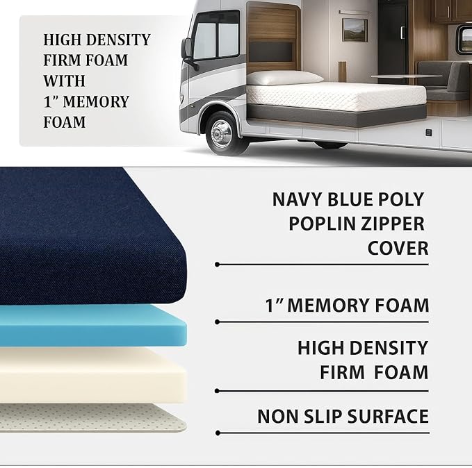 Foamma 10” x 35” x 79” Water Resistant Gel Memory Foam RV Bunk Mattress, Firm High Density Foam Base, Comfortable and Durable Polyester Cover, Truck, Camper, Travel Trailer, Made in USA