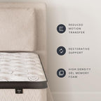 Ashley Chime Full Mattress Hybrid 12 Inch Firm Memory Foam for Pressure Relief, Mattress In a Box with Cooling Gel, Fiberglass Free
