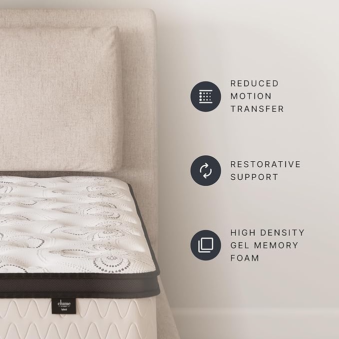 Ashley Chime Full Mattress Hybrid 12 Inch Firm Memory Foam for Pressure Relief, Mattress In a Box with Cooling Gel, Fiberglass Free