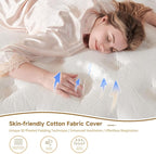 Full Size Mattress 12 Inch, Hybrid Memory Foam Mattress with Zoned Pocket Coils Support and Motion Isolation Design, Strengthen Edge Support,CertiPUR-US Certified, Medium Firm in a Box