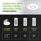 Homewerks 7141-50 Bathroom Fan Integrated LED Light Ceiling Mount Exhaust Ventilation 0.7 Sones 50 CFM, White
