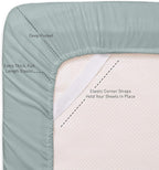 6 Piece Bed Sheet Set, Split King, Slate
