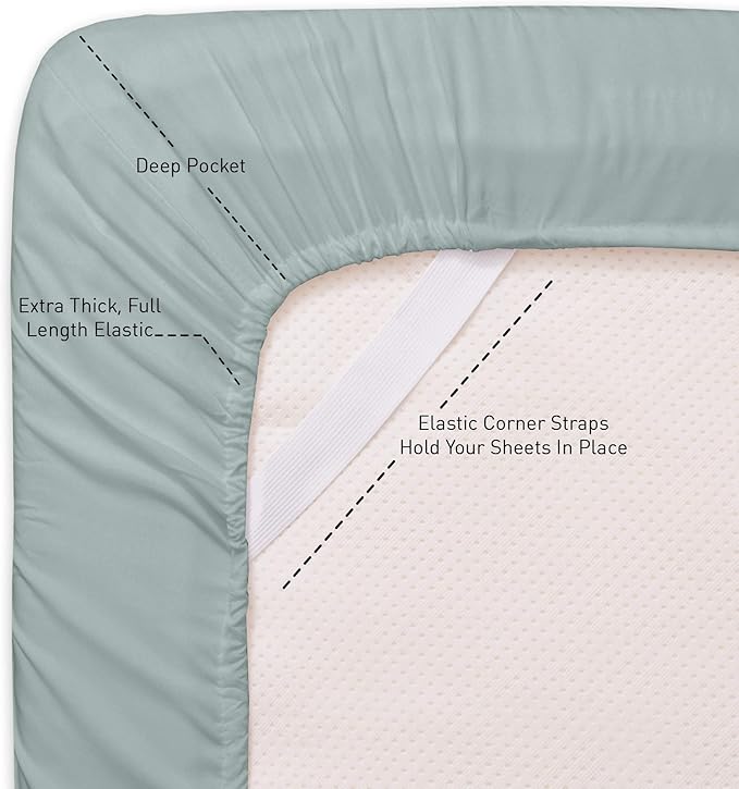 6 Piece Bed Sheet Set, Split King, Slate