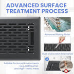 4x14 Inches 2 Pack Heavy Duty Walkable Floor Register - Easy Adjust Air Supply Lever Decorative Floor Vent Covers, Boston Design Vent Covers for Home - Matte Black
