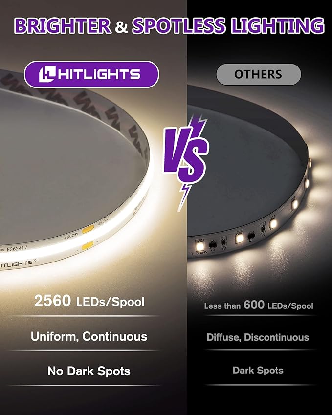 HitLights COB LED Strip Lights Neutral White 4000K,16.4ft Premium High Density 24V Tape Light, 2560LEDs, 350+ LM/FT, CRI 90+, IP30, Lighting for Kitchen, Cabinets, UL Listed(Power Source Not Included)