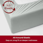 Mellanni Extra Deep Twin XL Sheets - 3 PC Iconic Collection Bedding - Hotel Luxury, Ultra Soft, Cooling Bed Sheets - Wrinkle, Fade, Stain Resistant (Twin Extra Long, Spa Mint)