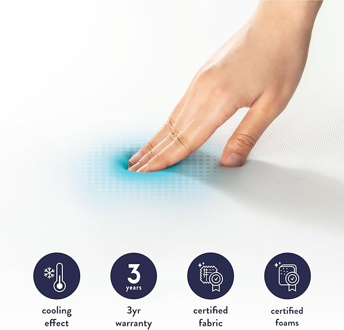 Best Price Mattress 3 Inch Gel Memory Foam Mattress Topper with Cover, CertiPUR-US Certified, Dorm Essentials, Twin XL
