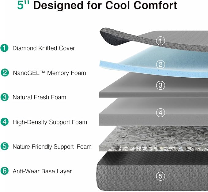 Novilla Twin Mattress for Kids, 5 Inch Twin Size Mattresses with Gel-Infused Memory Foam & Pressure-Relieving Foam for Cool Touch & Edge Support Mattress in a Box CertiPUR-US Certified