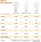 Amazon Basics LED Light Bulbs, Energy Efficient 6W, 40 Watt Equivalent, E26 Standard Base, 2700, Dimmable, 10,000 Hour, Soft White, 6 Count