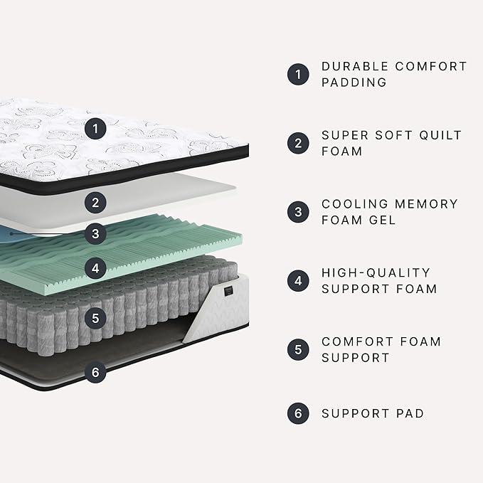 Ashley Chime King Mattress Hybrid 12 Inch Firm Memory Foam for Pressure Relief, Mattress In a Box with Cooling Gel, Fiberglass Free