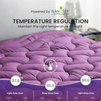 SLEEP ZONE Cooling Mattress Topper Cal King, Premium Zoned Quilted Mattress Pad, Pillow Top Mattress Protector Cover, Machine Wash Durable, Deep Pocket 8-21 inch, Purple, Cal King