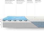 Amazon Basics Gel Memory Foam Mattress, Firm, Cooling, California King Mattress, CertiPUR-US® Certified Foam, 84 x 72 x 12 inches, White/Gray