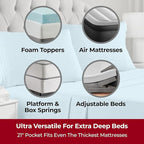 Mellanni Extra Deep Twin Sheets - 3 PC Iconic Collection Bedding - Hotel Luxury, Ultra Soft, Cooling Bed Sheets - Wrinkle, Fade, Stain Resistant (Twin, Aqua)