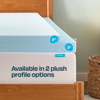 LINENSPA Memory Foam Mattress Topper - 2 Inch Gel Infused Memory Foam - Plush Feel - Cooling and Pressure Relieving - CertiPUR Certified - Dorm Room Essentials - Queen Size