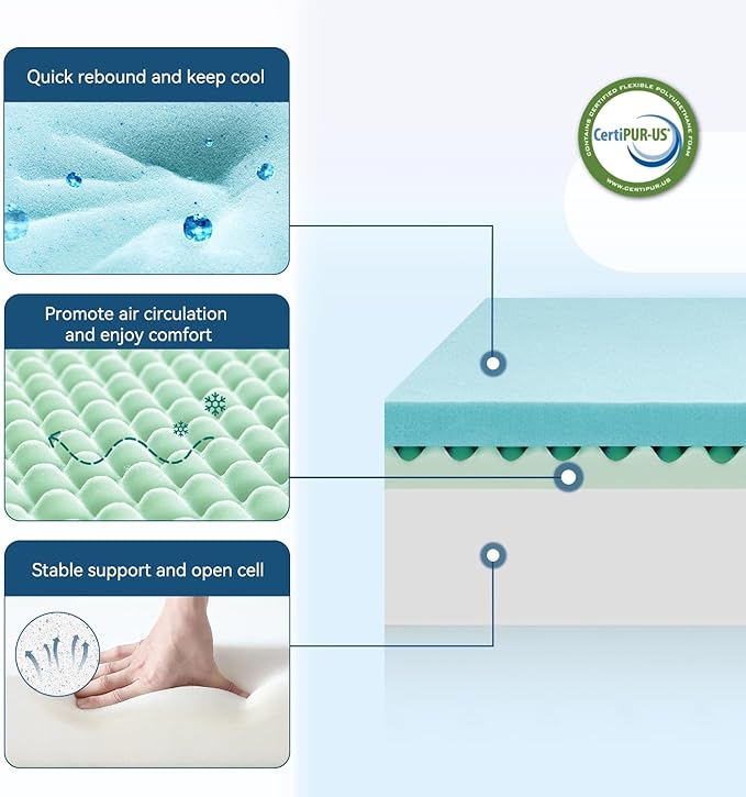 ONENICE 10 Inch Queen Mattress in a Box, Breathable Gel-Memory Foam Plus Pillowtop Mattress for Pressure Relief, CertiPUR-US Certified Bed in a Box, Fiberglass-Free