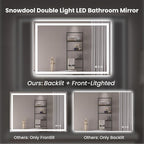 40"X28" LED Bathroom Mirror with Front Lights and Backlit, Anti-Fog, Dimmable, Shatter-Proof Tempered Glass, Lighted Bathroom Vanity Mirror for Wall with 3 Colors, Memory Function