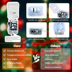 ZGWJ 8 Pack Christmas Fairy Lights Battery Operated, 7ft 20LED Mini Fairy String Lights Silver Wire 3 Modes Waterproof for Christmas Tree DIY, Parties, Bedroom Decorations Red&Green Red&Green