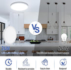 SunRider 4-Pack LED Flush Mount Ceiling Light Fixture, 6000K Cool White, 2400LM, 12 Inch 24W Modern White Round Flat Lamp, 240W Equiv. Non-Dimmable